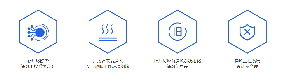 通风降温方案