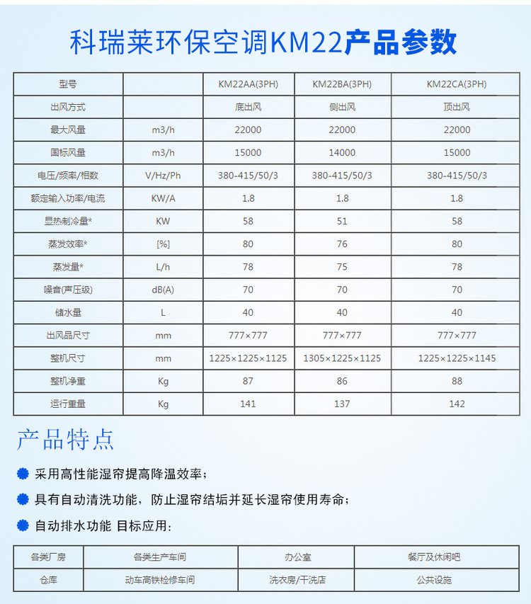 科瑞莱KM22产品参数