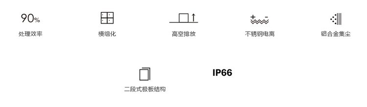 速八油烟净化器特点